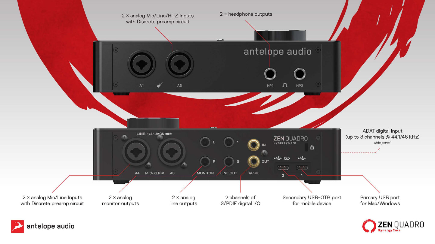 ANTELOPE AUDIO Zen Quadro Synergy Core